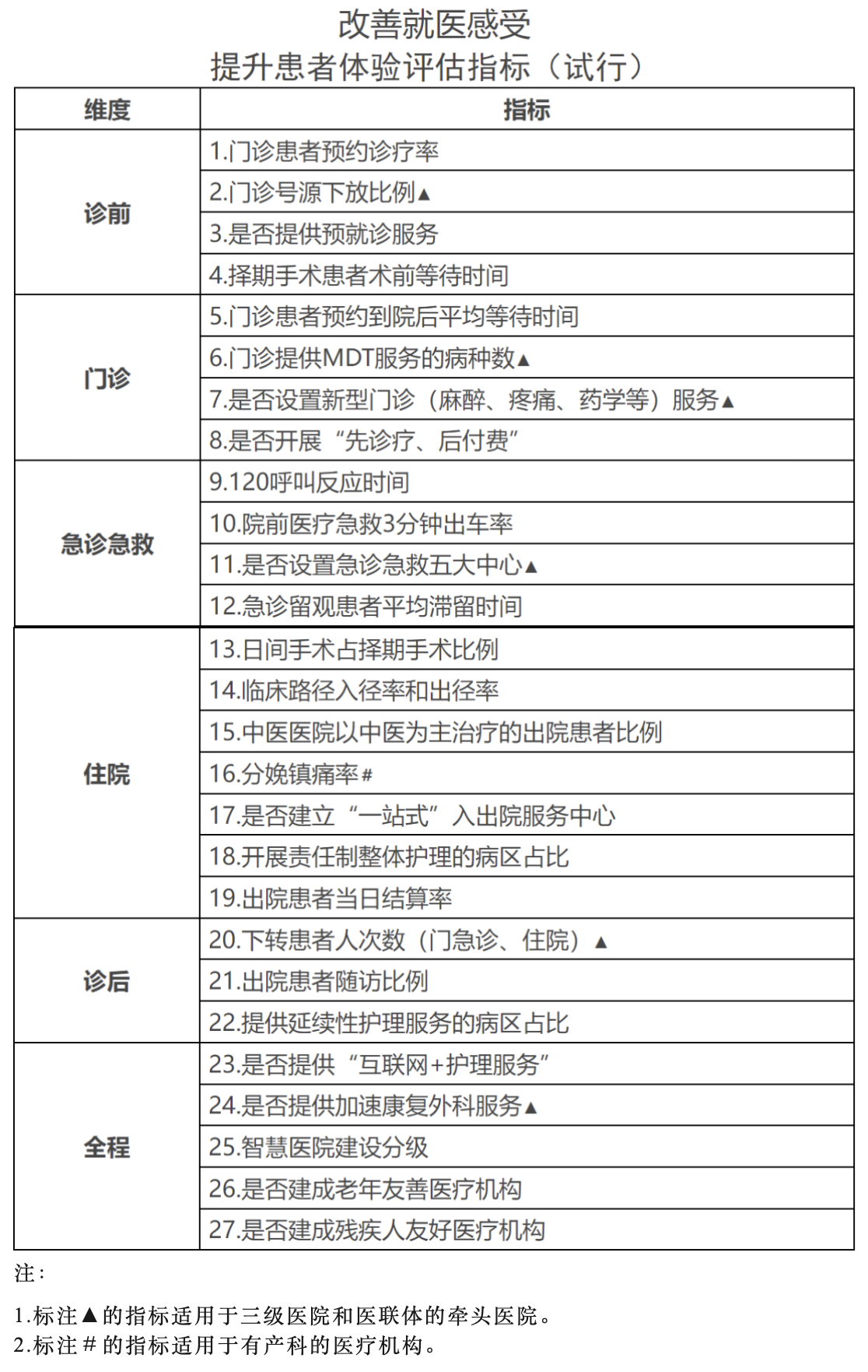 屏幕快照 2023-05-31 下午3.23.04.png